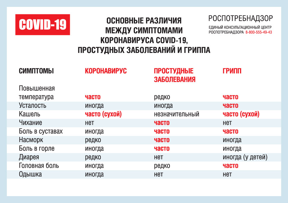 проф
